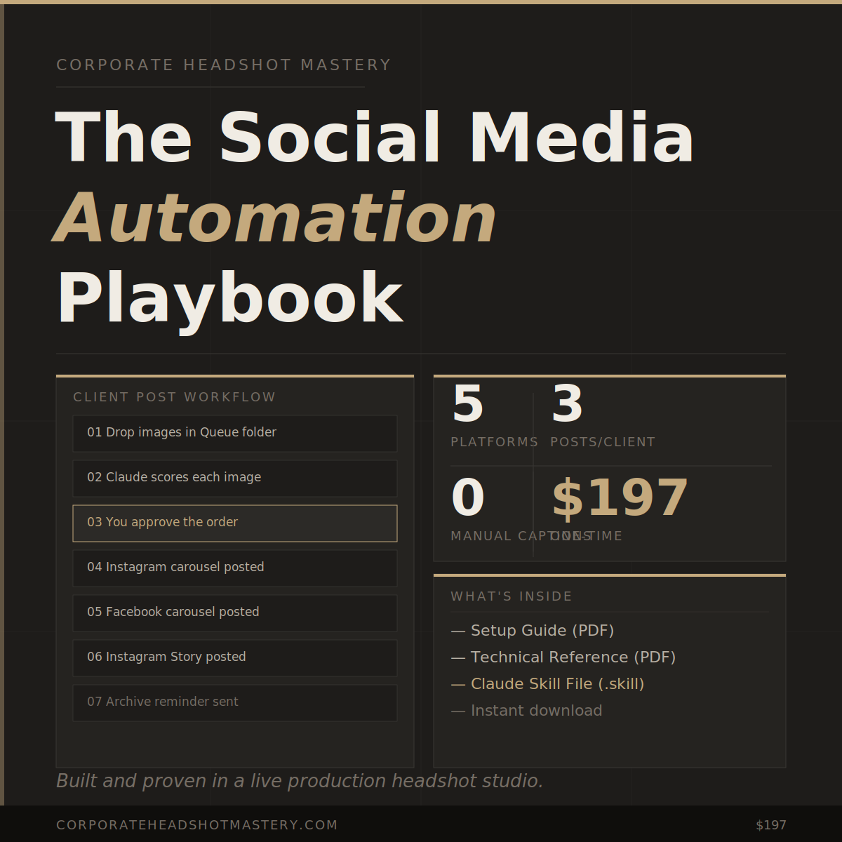 The Social Media Automation Playbook for Headshot Photographers